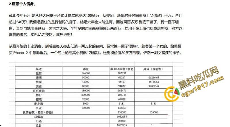 前美团女总监【陶子】撸贷240万包养夜店猛男，夜店狂欢多P出轨！神颜大奶偏好激情，老公曝光秘密，震惊全网！