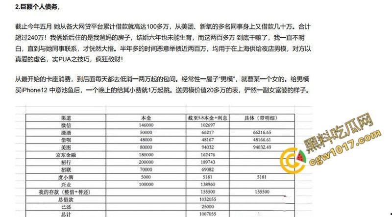 前美团女总监【陶子】撸贷240万包养夜店猛男，夜店狂欢多P出轨！神颜大奶偏好激情，老公曝光秘密，震惊全网！