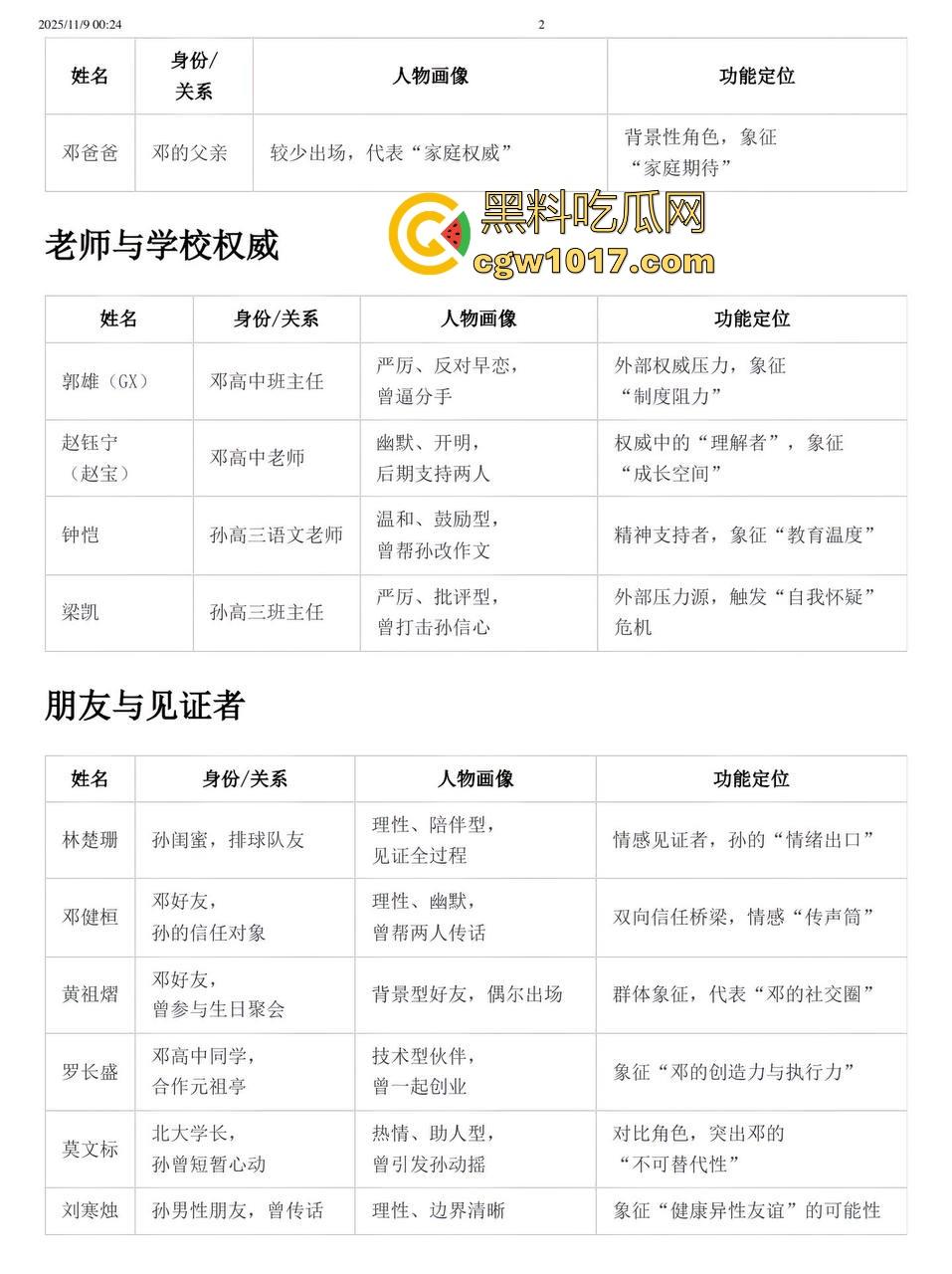 抖音热搜!南宁二中星轨大瓜全梳理,把自己和男朋友的故事写成书,记录他们在各个角落的亲密行为,真实故事撰写!