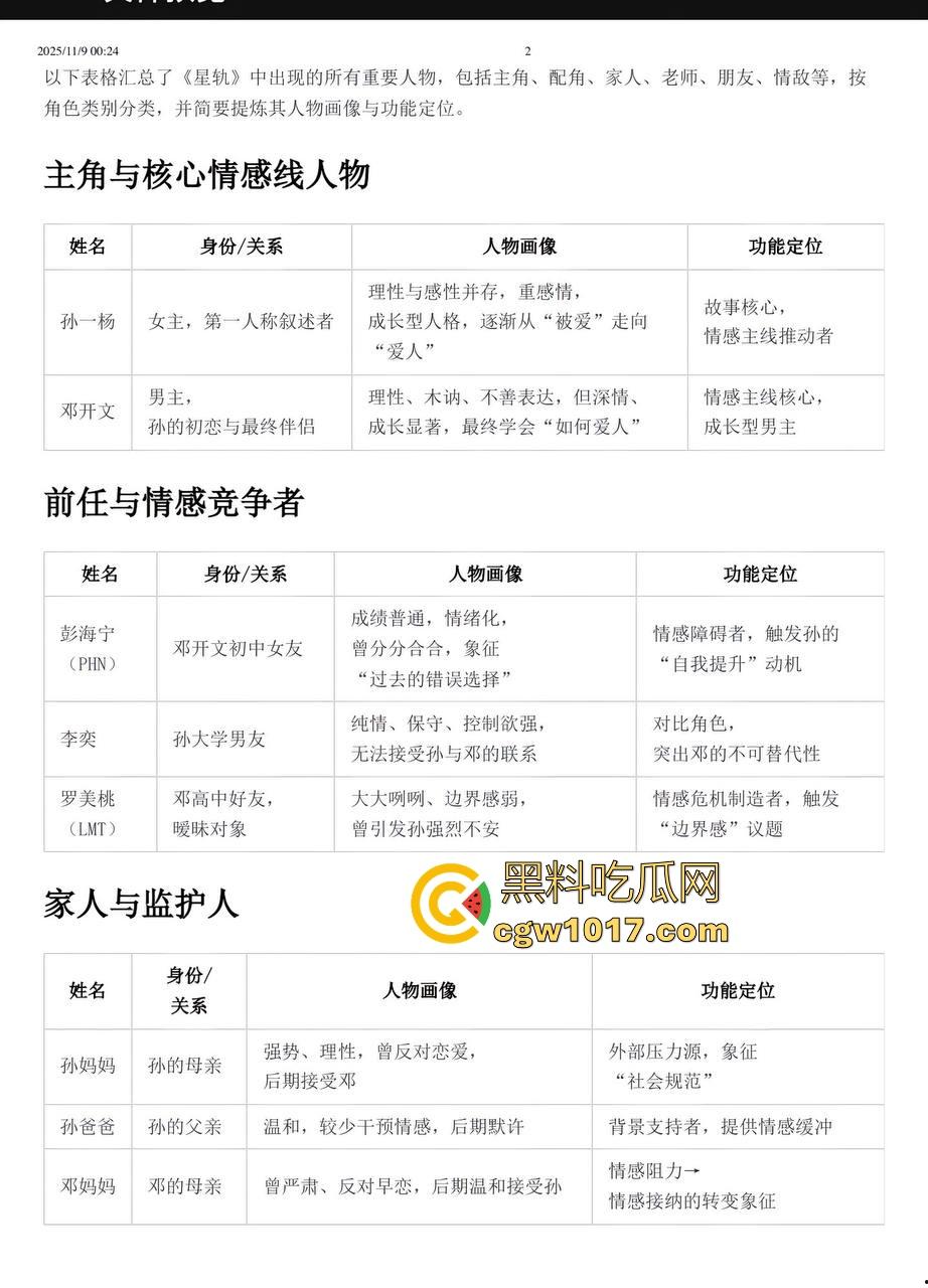 抖音热搜!南宁二中星轨大瓜全梳理,把自己和男朋友的故事写成书,记录他们在各个角落的亲密行为,真实故事撰写!