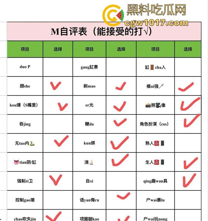 抖音高颜值尤物网红【Mmakcas】不雅视频曝光,短视频里的擦边女神,广州天价逼,淫水喷溅如泉涌!