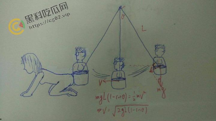 论：一个天生没有四肢的男人，婚后如何出轨50人，究竟用哪种姿势？